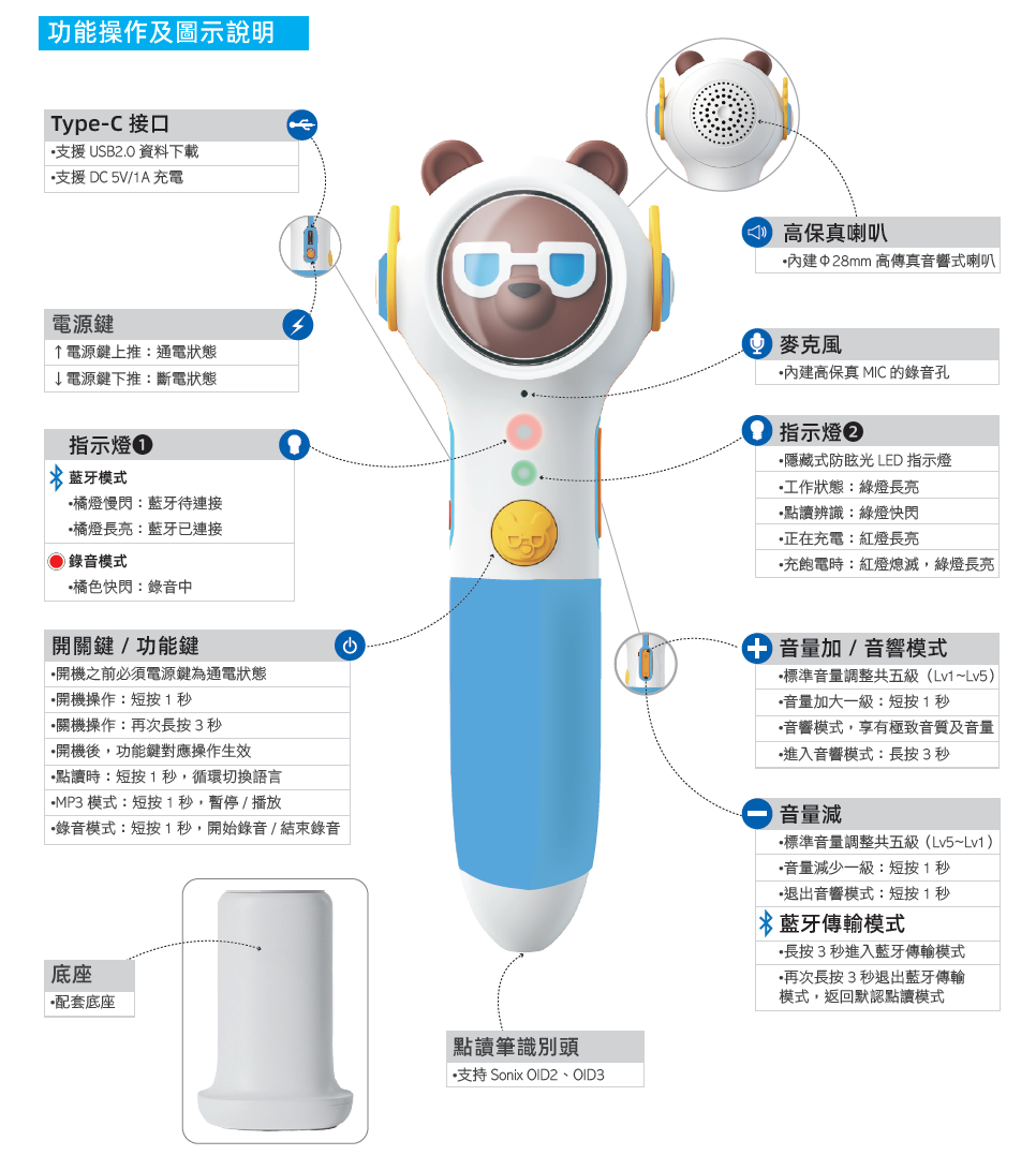 太空熊32GB藍牙點讀筆