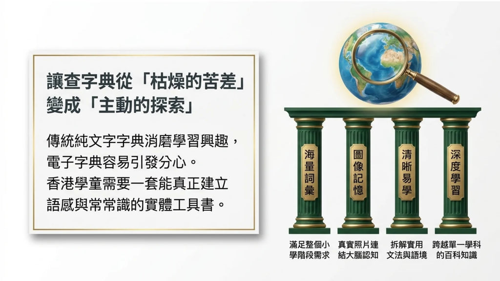 Children's Illustrated Dictionary英英字典