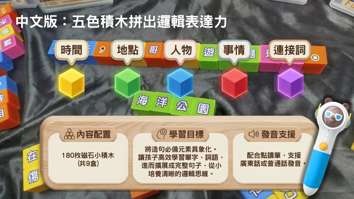 碰詞黨