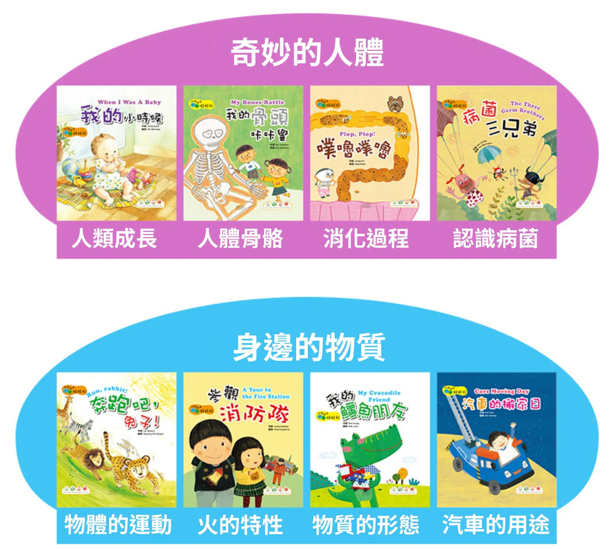 科學繪本好好玩-點讀圖書