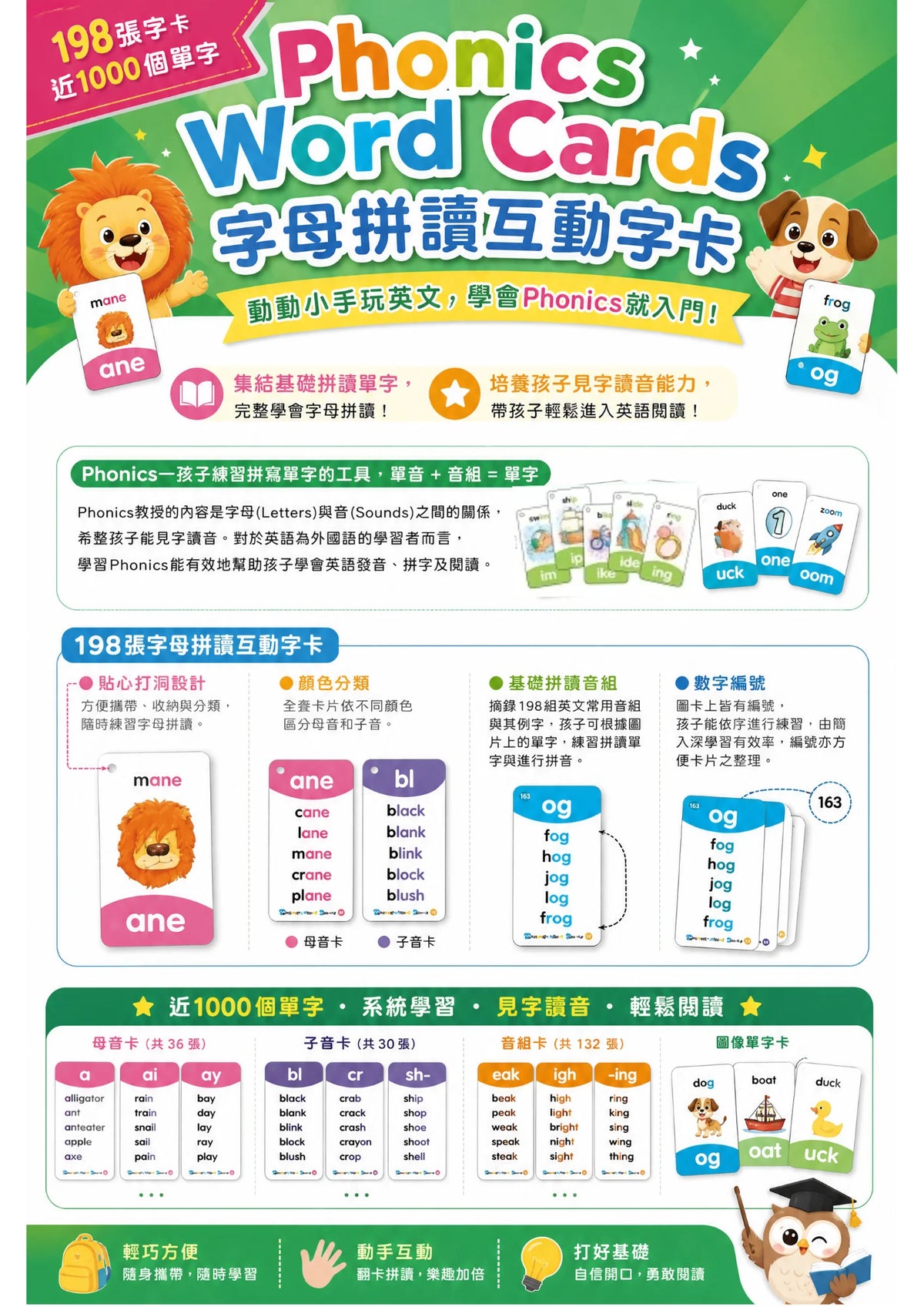 Phonics Word Cards