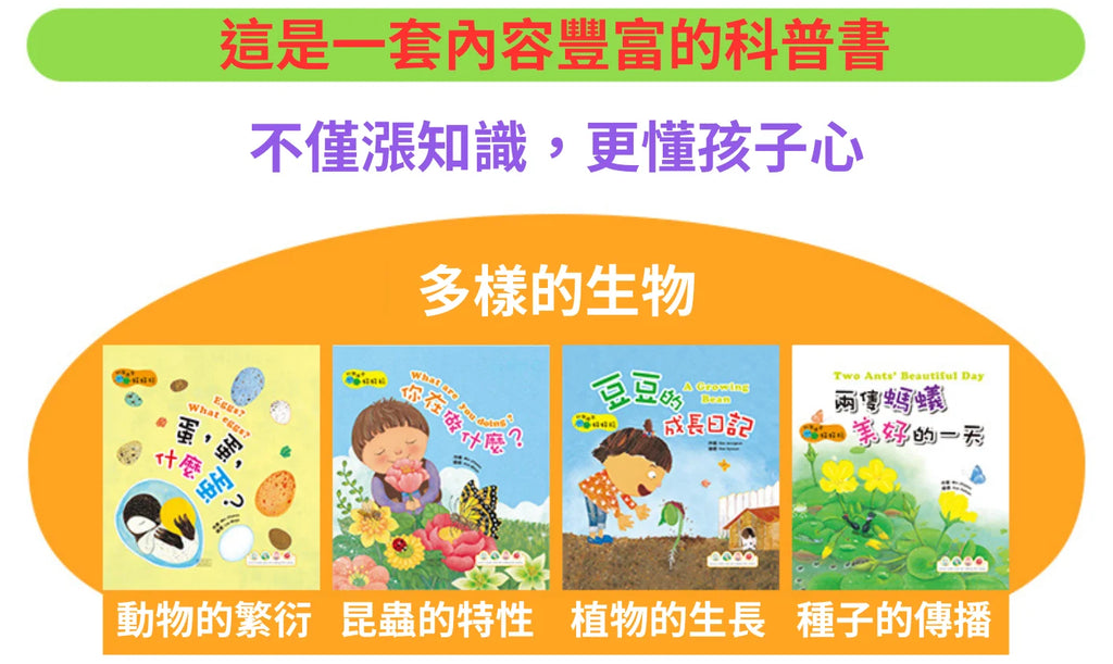 科學繪本好好玩-點讀圖書