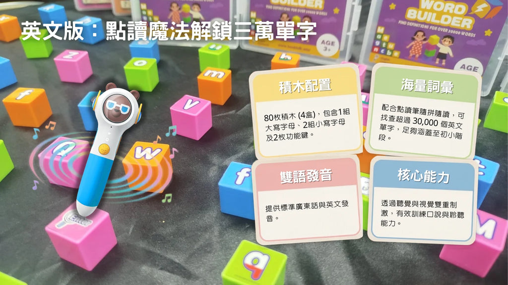 碰詞黨