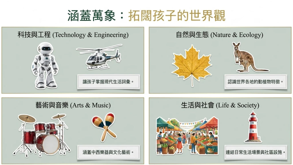 Children's Illustrated Dictionary英英字典