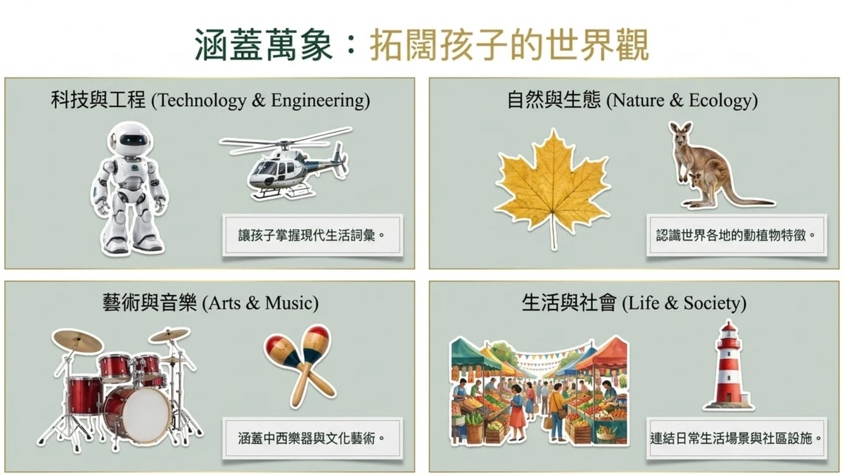 Children's Illustrated Dictionary英英字典